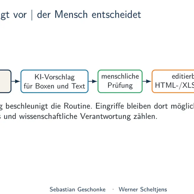 "Image Table Preditor - Predictor and Editor" @ Berlin